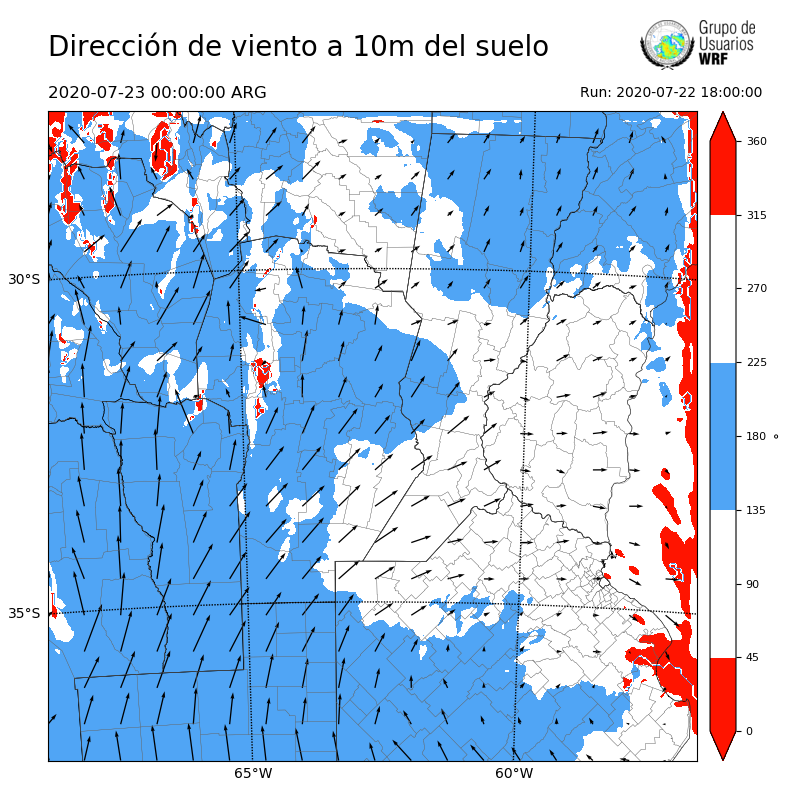 Cargando...