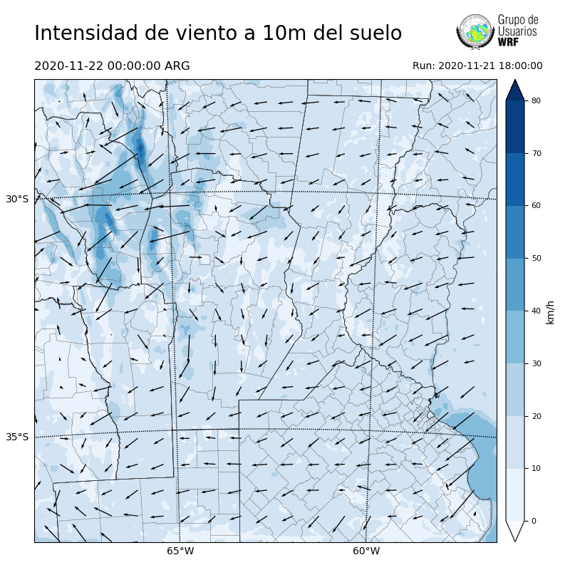 Cargando...
