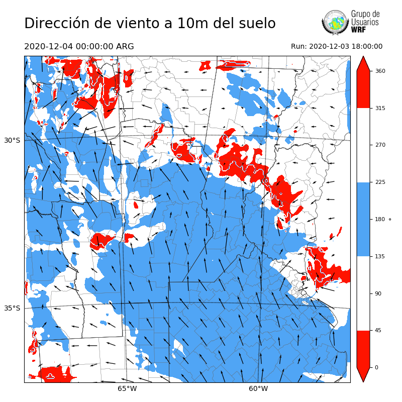 Cargando...