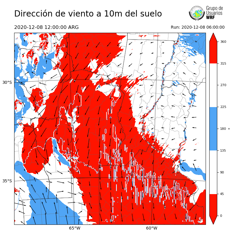 Cargando...
