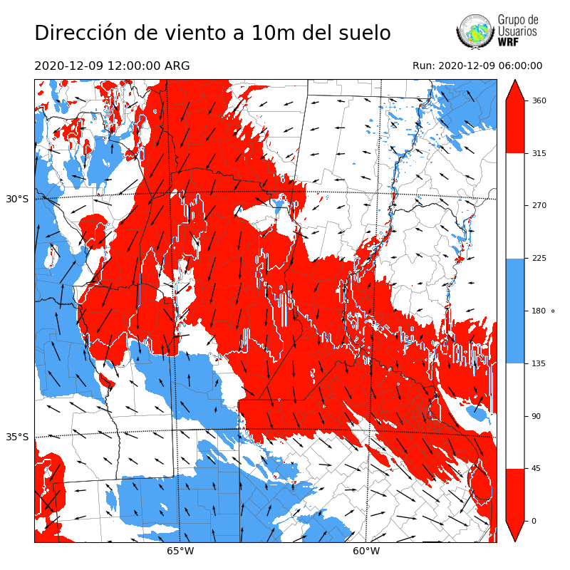 Cargando...