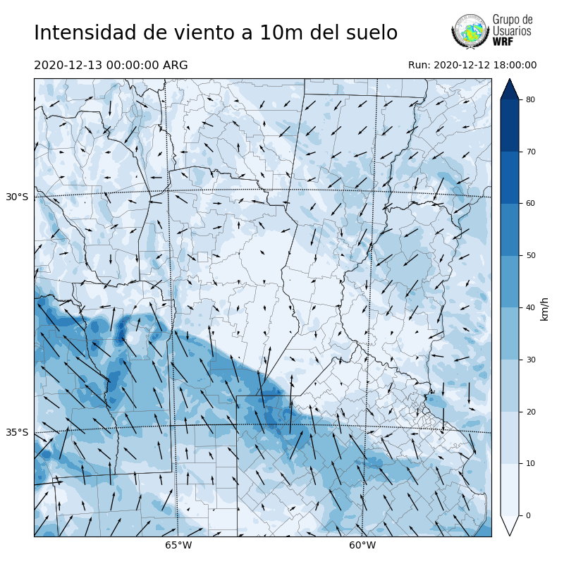 Cargando...