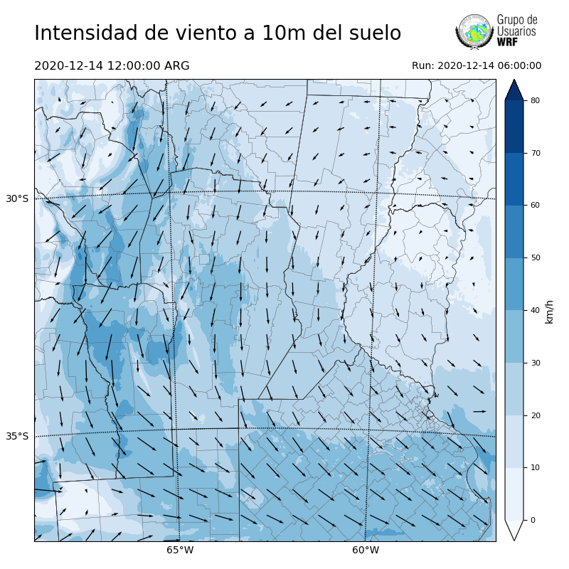 Cargando...