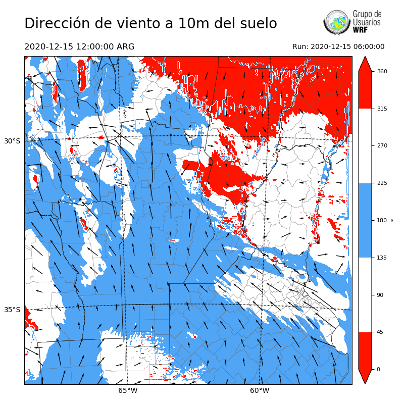 Cargando...