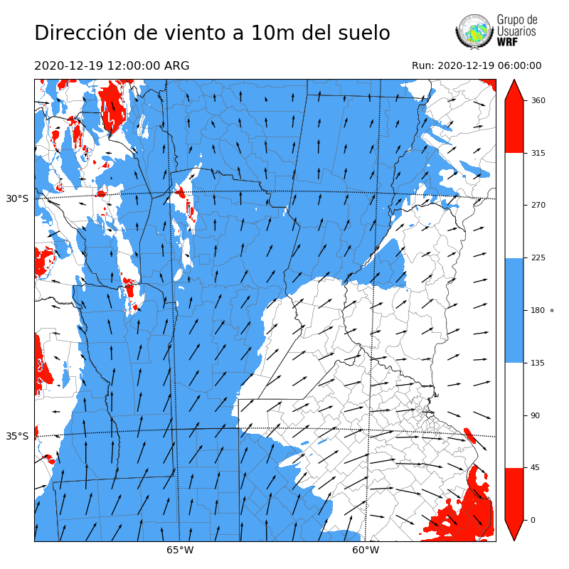 Cargando...