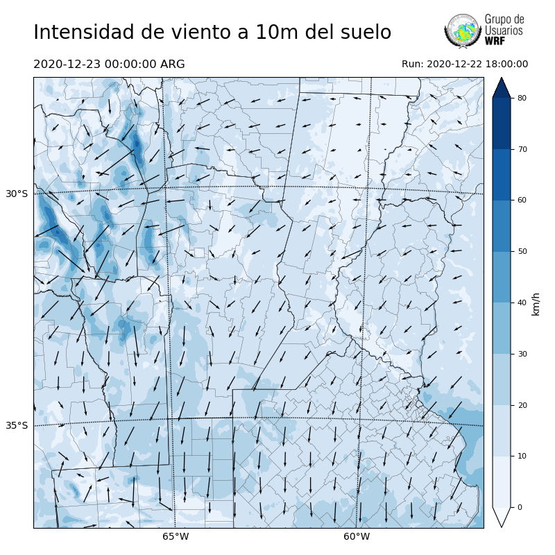 Cargando...