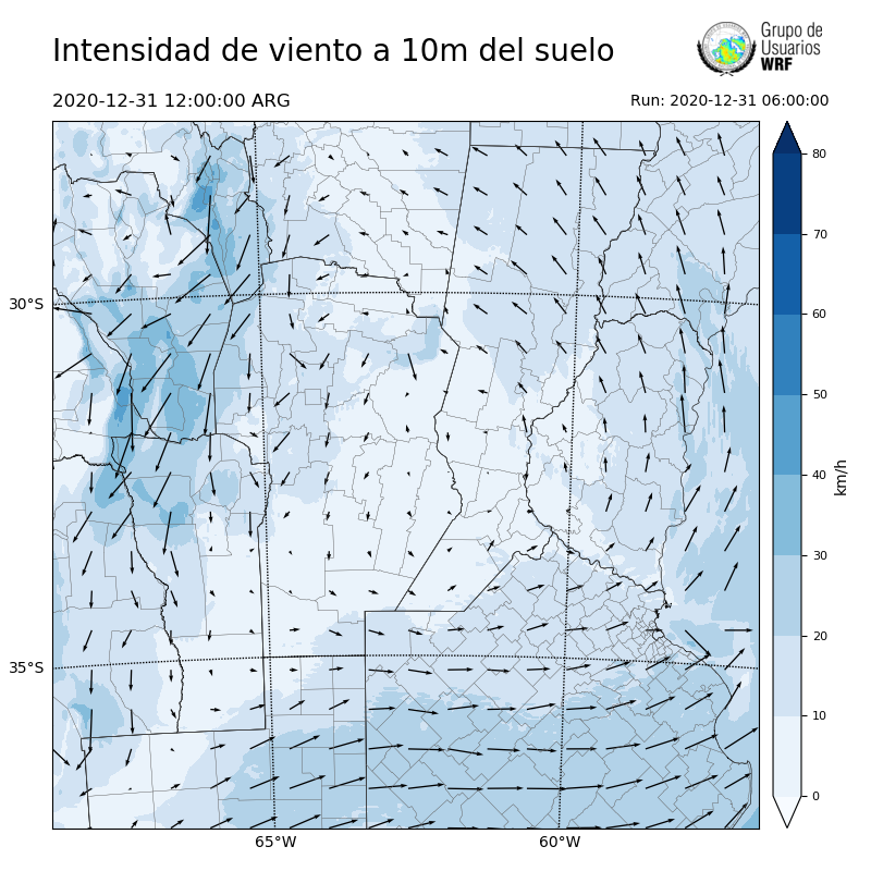 Cargando...