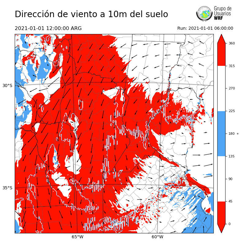 Cargando...