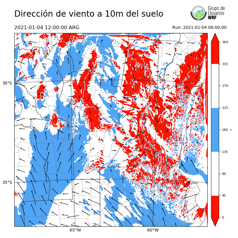Cargando...