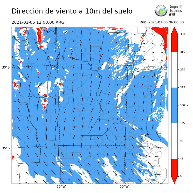 Cargando...