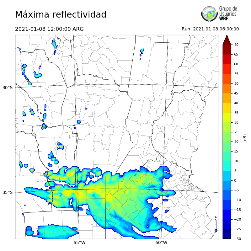 Cargando...