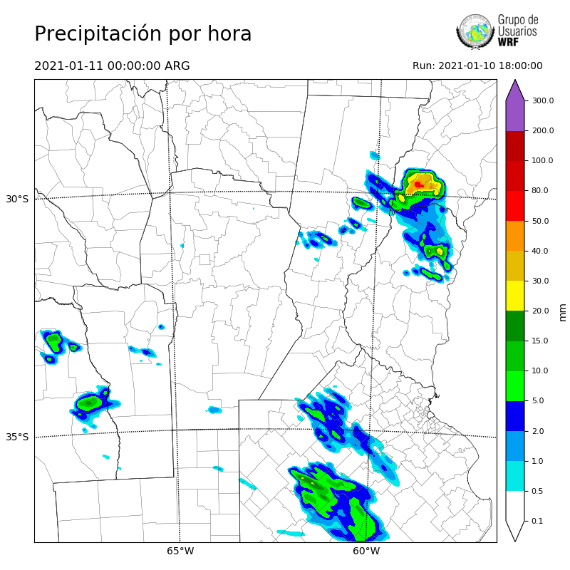Cargando...