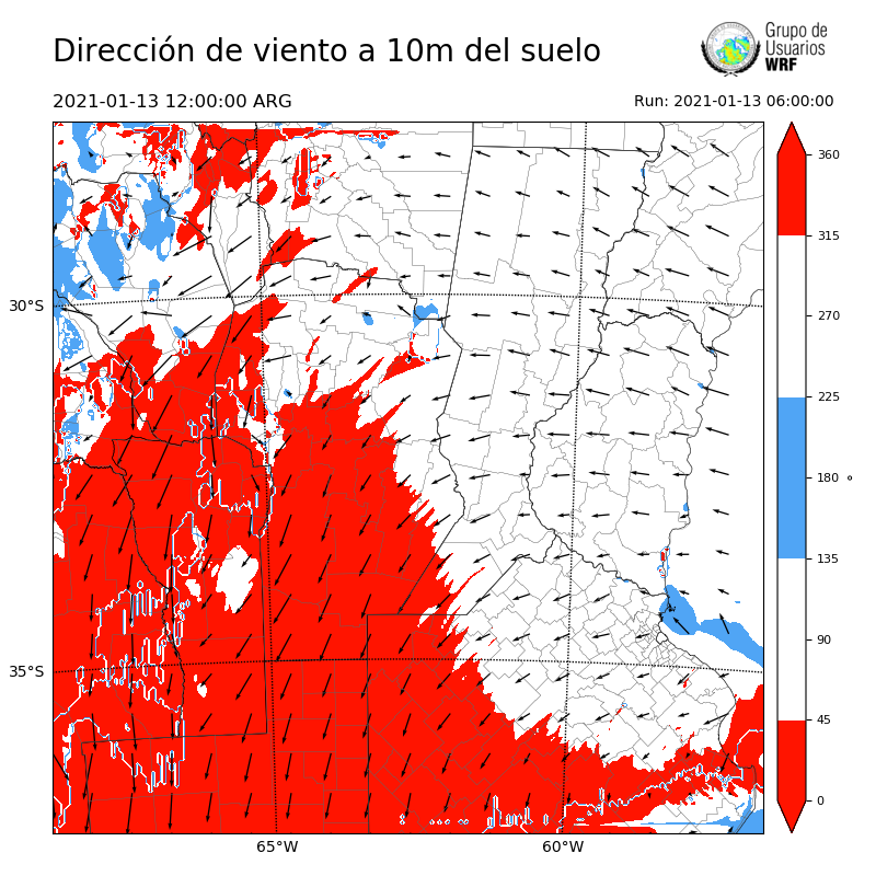 Cargando...
