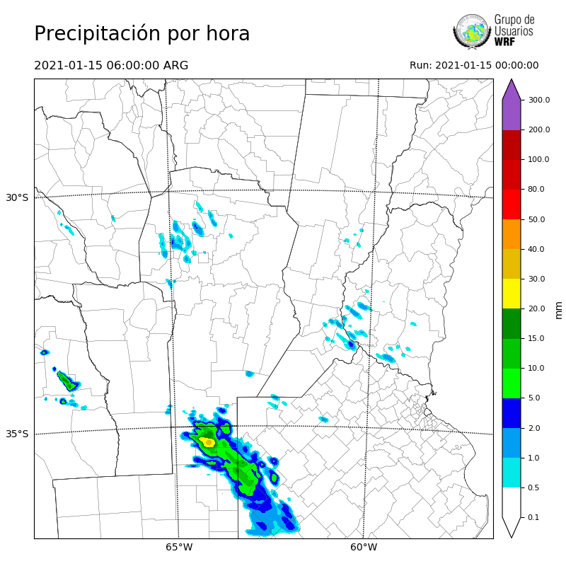 Cargando...