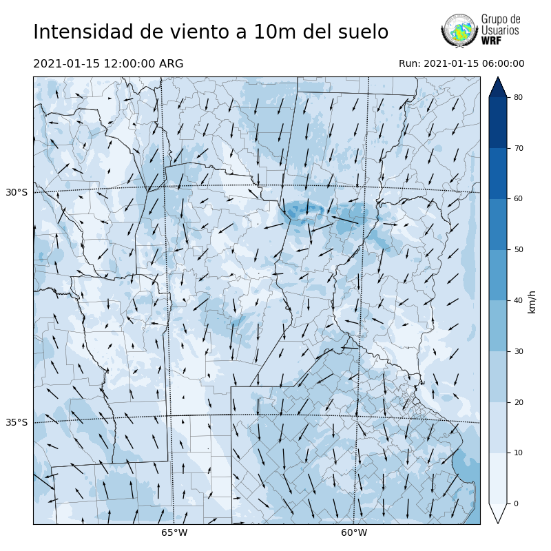 Cargando...