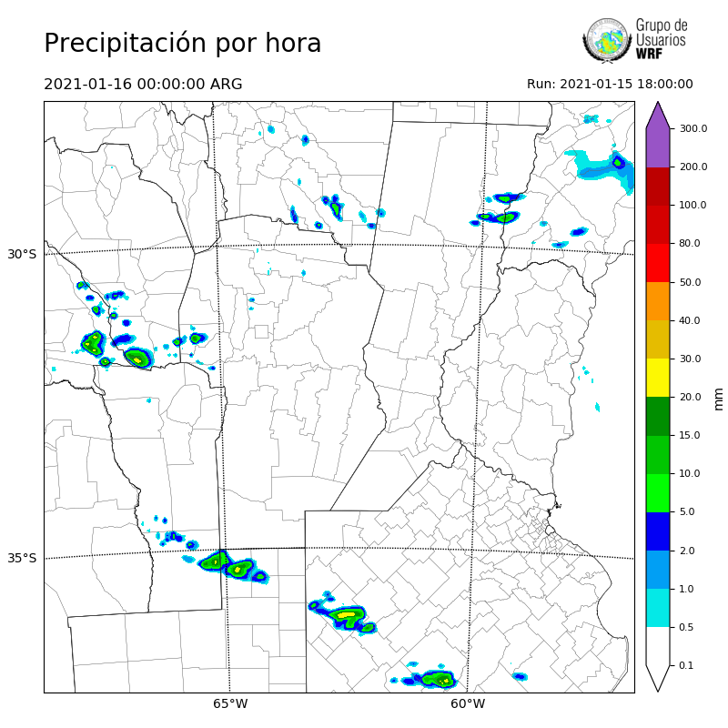 Cargando...