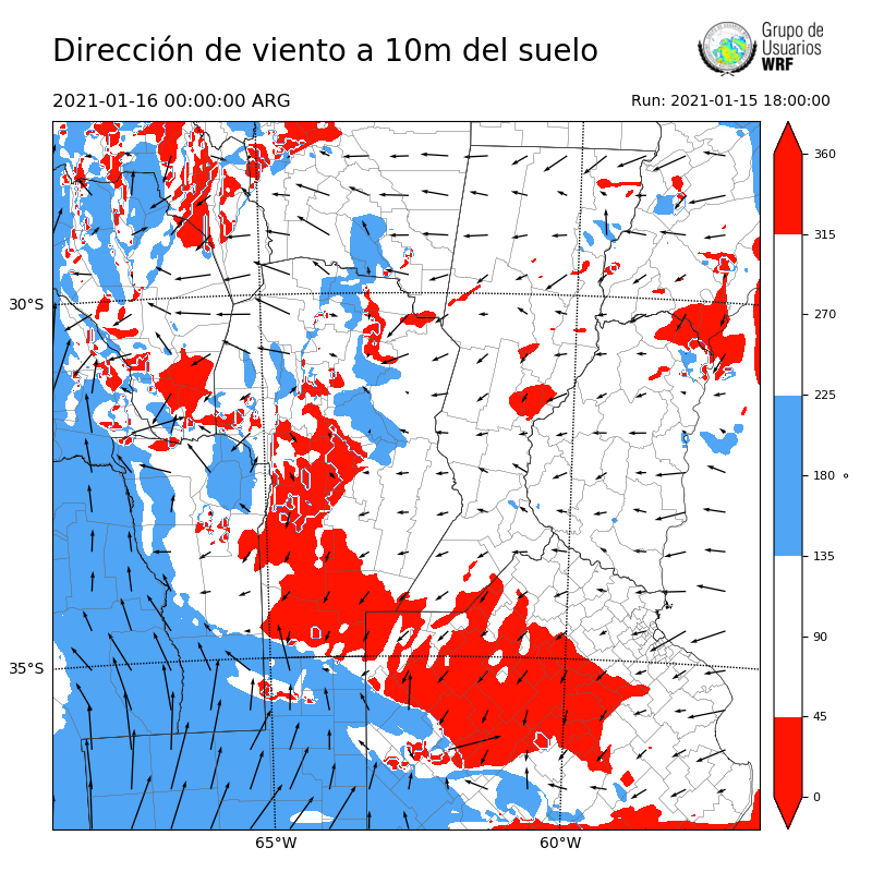 Cargando...