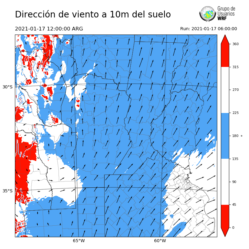 Cargando...