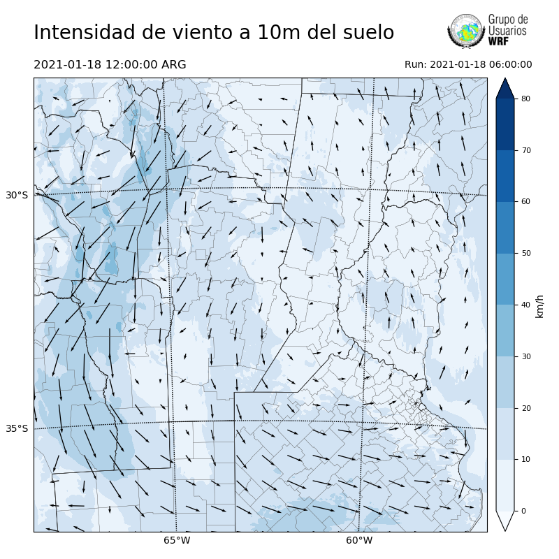 Cargando...