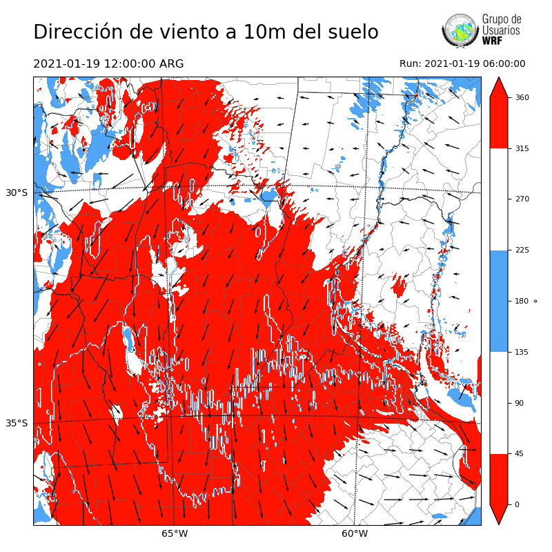 Cargando...
