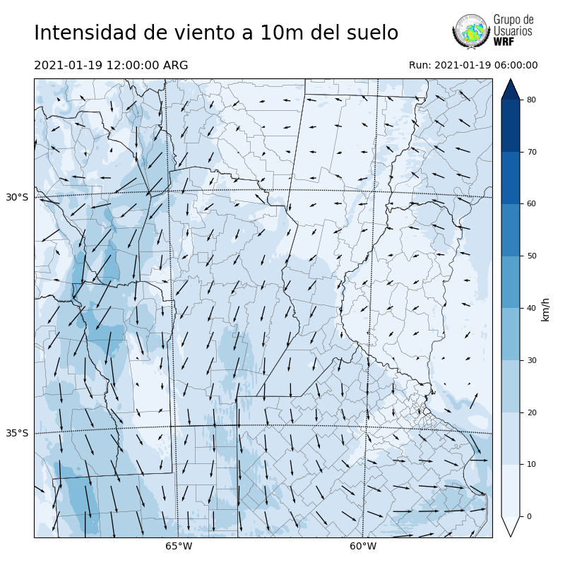 Cargando...