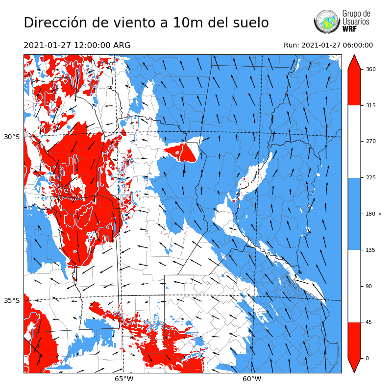 Cargando...