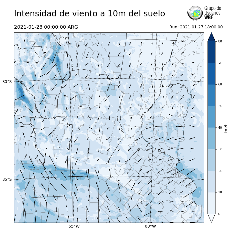 Cargando...