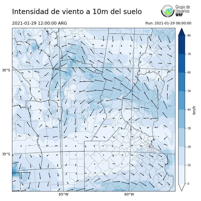 Cargando...