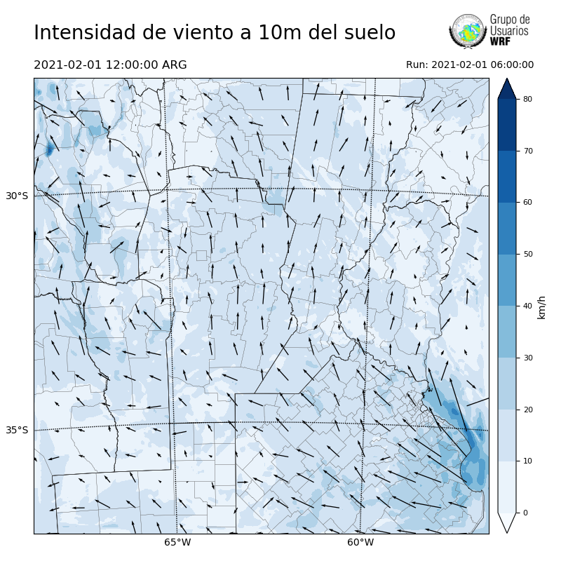 Cargando...