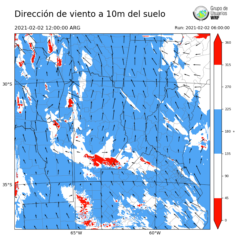 Cargando...