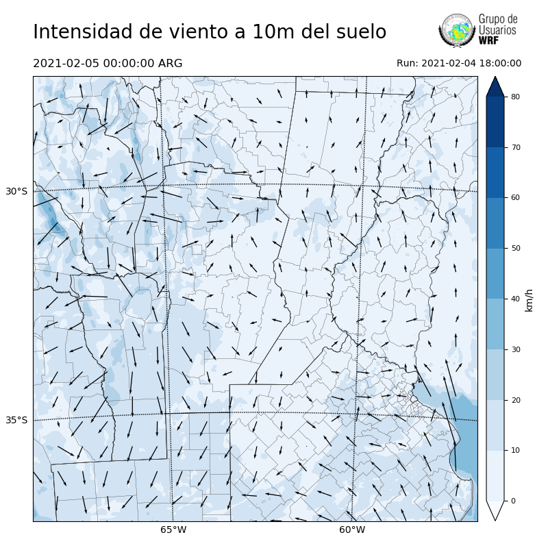 Cargando...