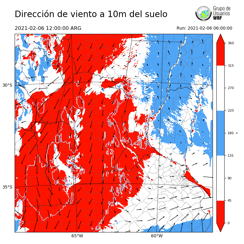 Cargando...
