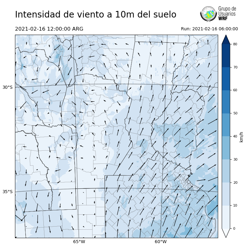 Cargando...