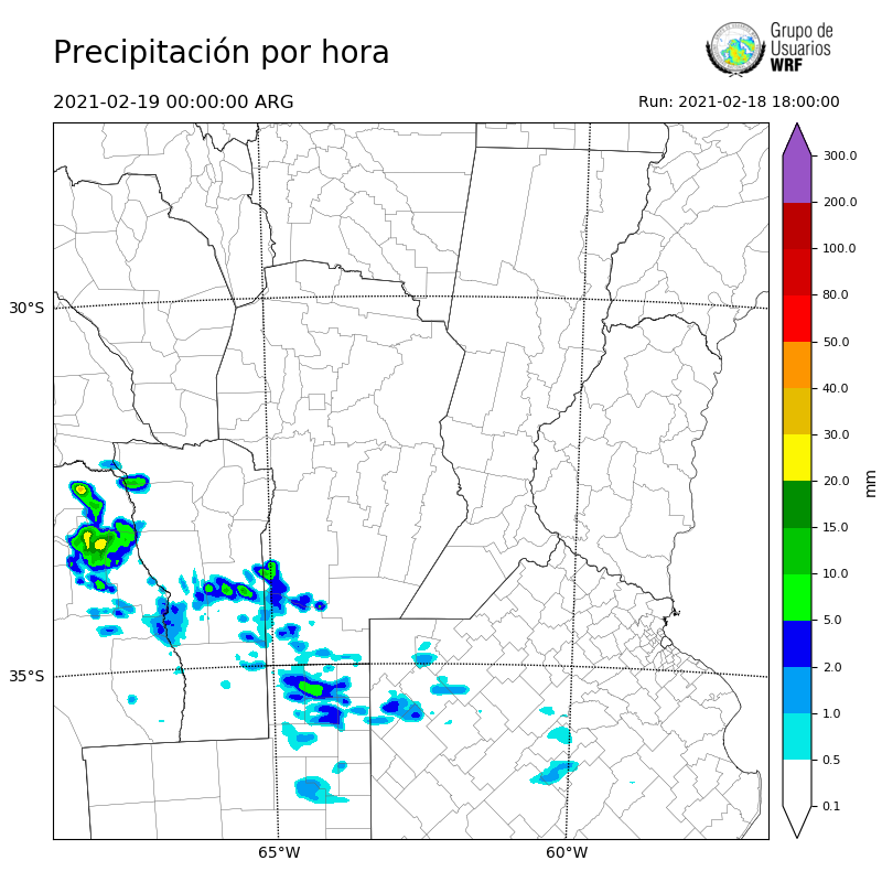 Cargando...