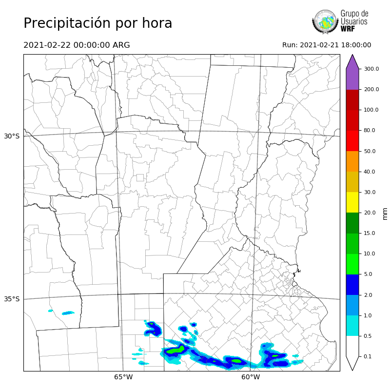 Cargando...