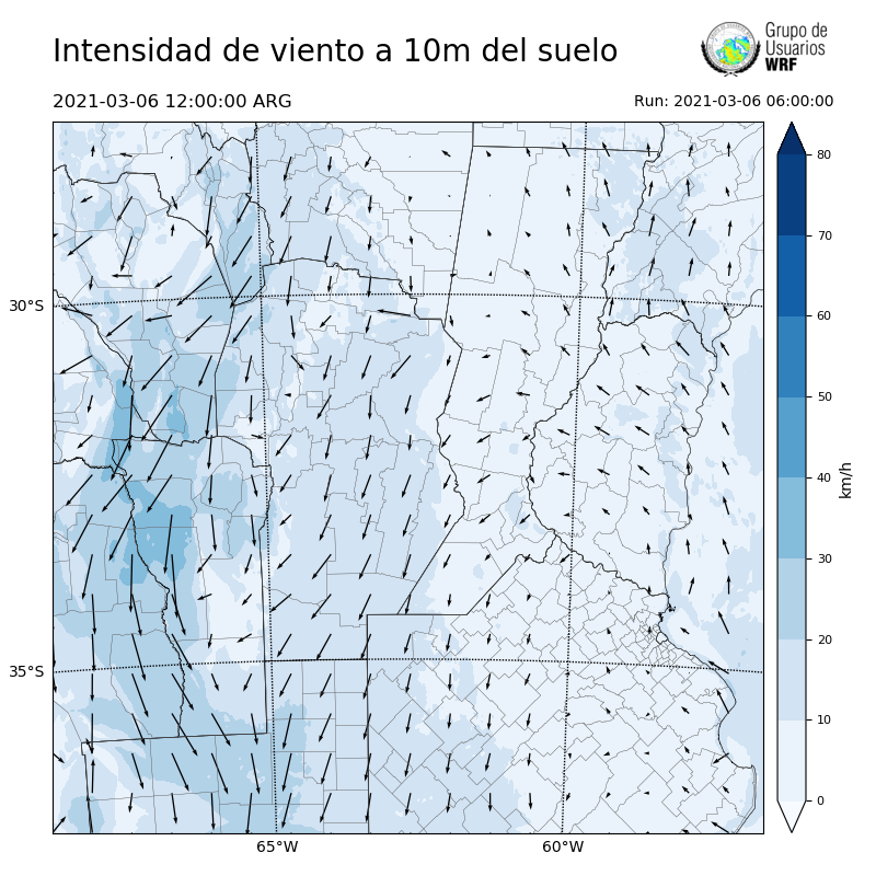 Cargando...