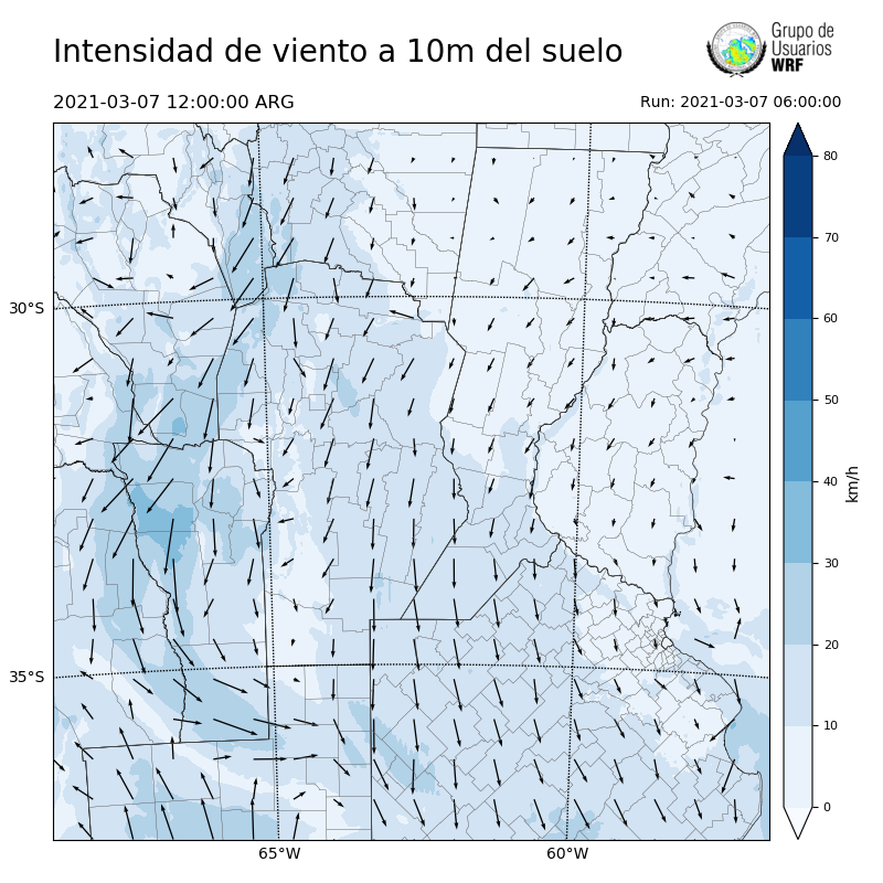 Cargando...