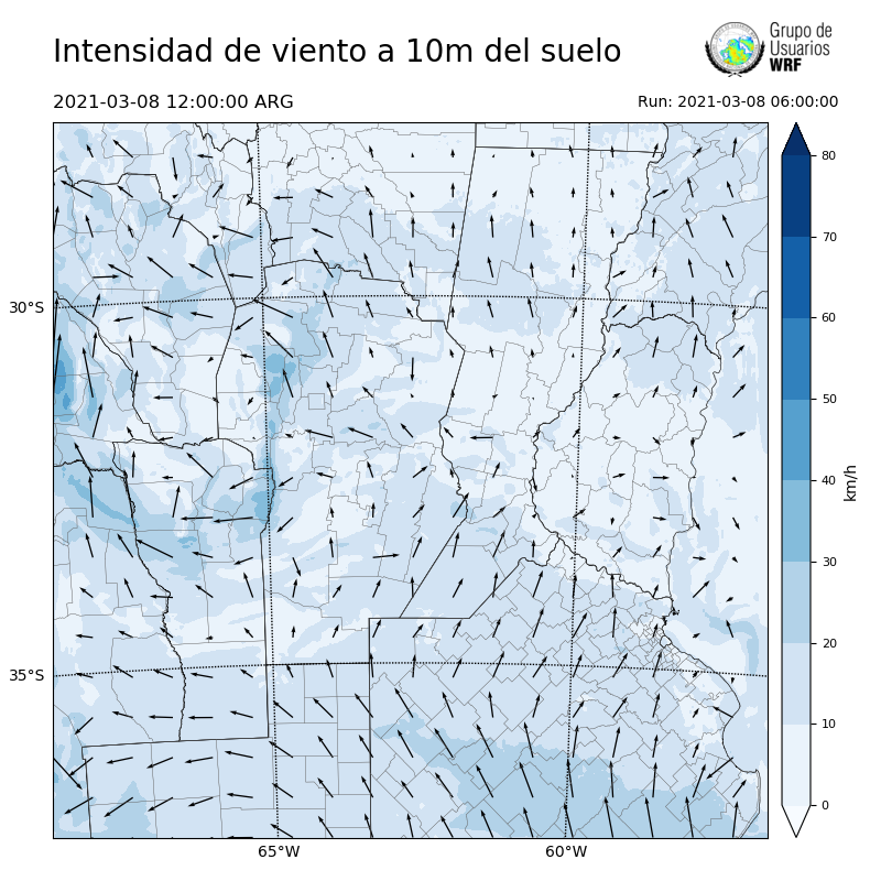 Cargando...