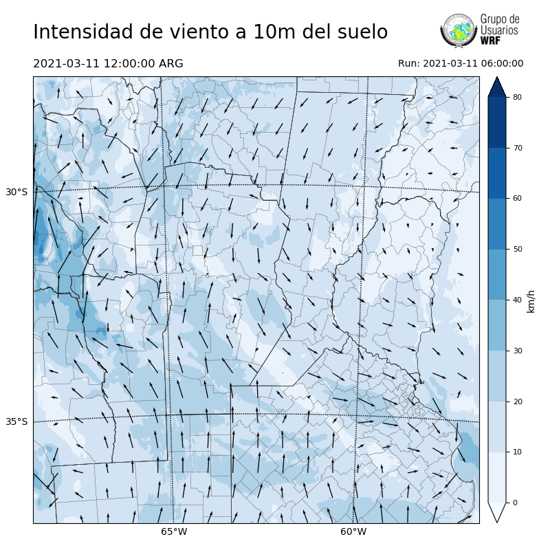 Cargando...