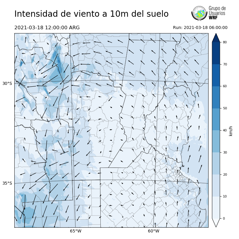 Cargando...