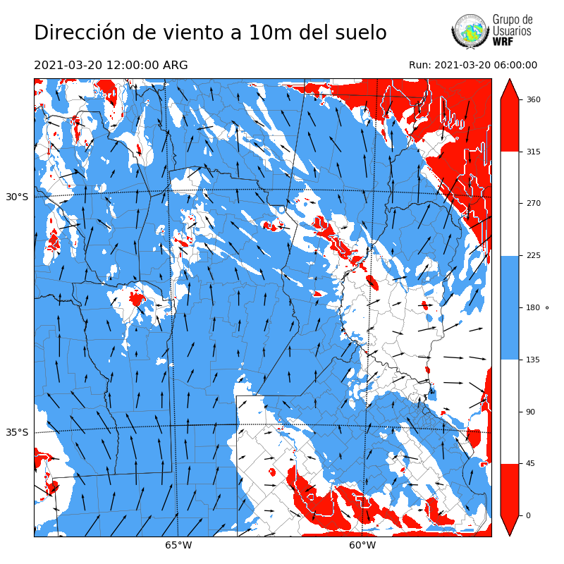 Cargando...
