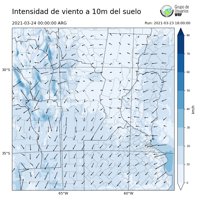 Cargando...