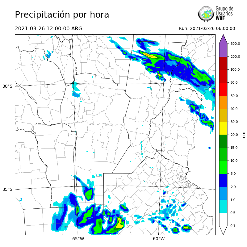 Cargando...