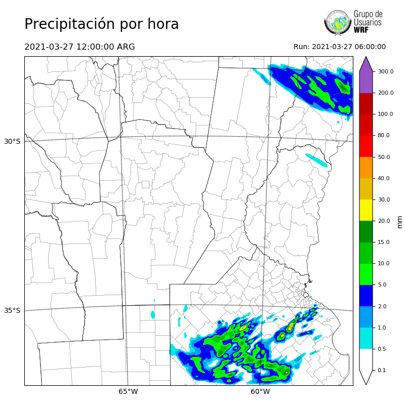 Cargando...