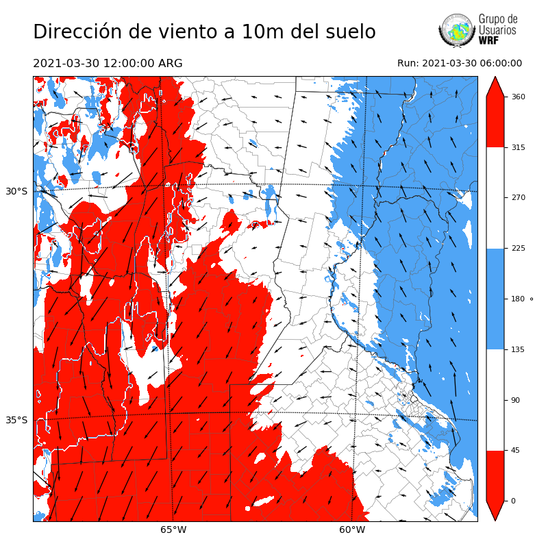 Cargando...