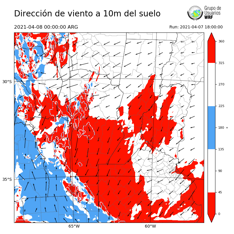 Cargando...