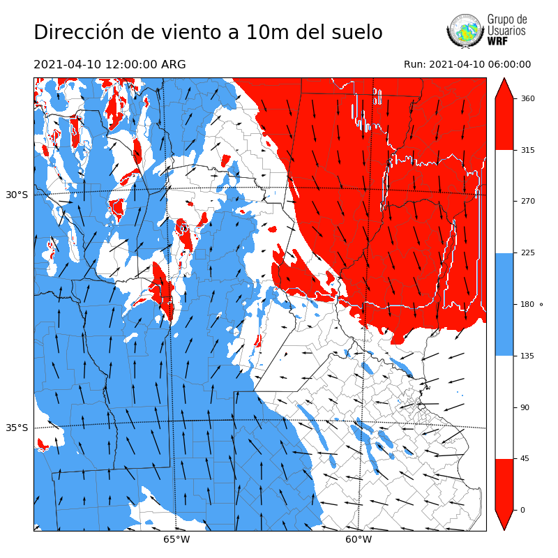 Cargando...