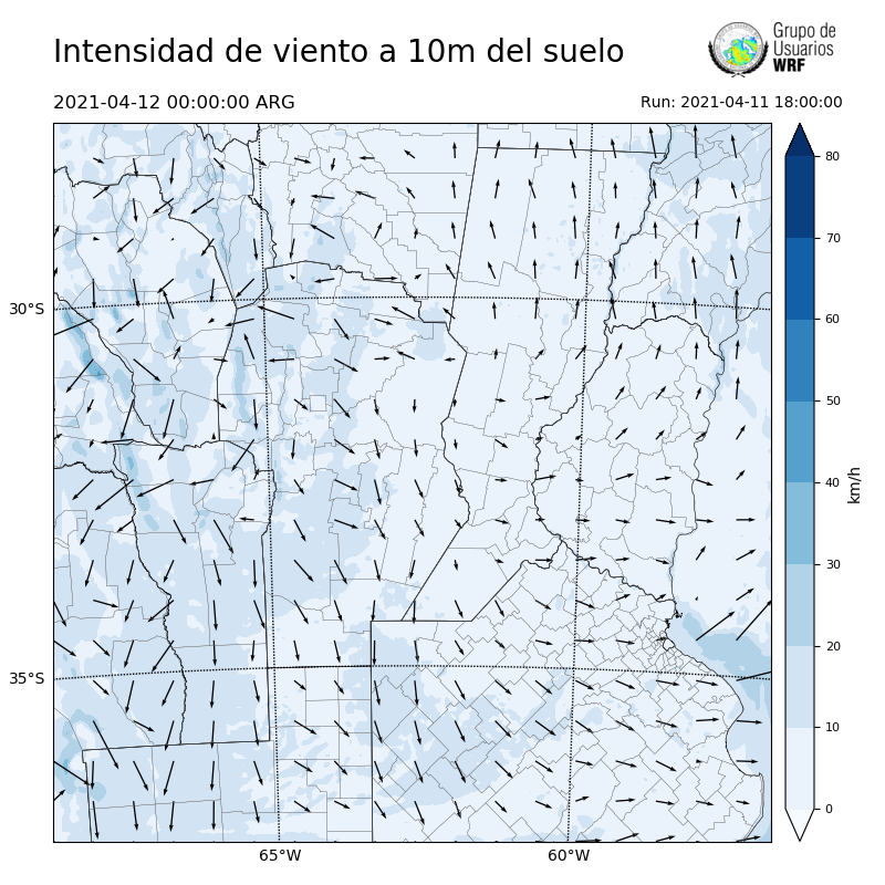 Cargando...