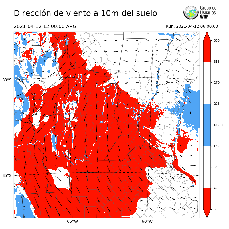 Cargando...