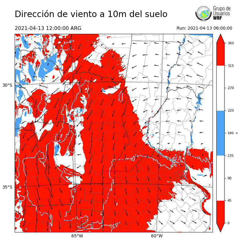 Cargando...